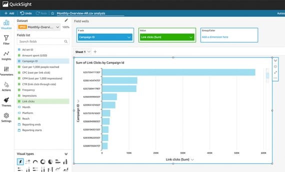 QuickSight visualization adding the clicks field