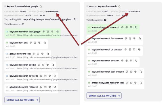 Screenshot of Keyword Insights analysis, indentifying intent for search phrases