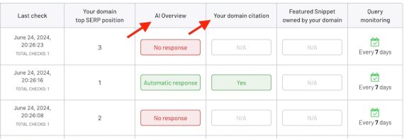 Screenshot of the ZipTie report.