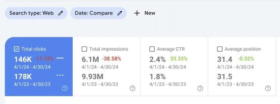 Screenshot of comparison screen on Google Search Console Enhanced Analytics