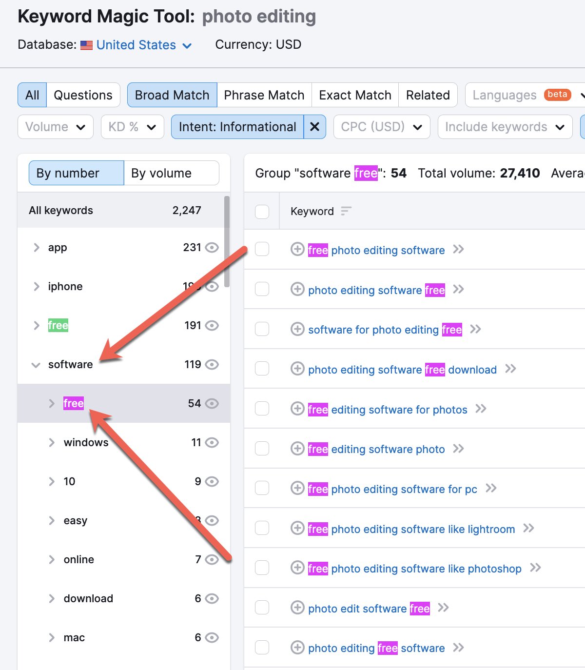 Screenshot of Semrush's Keyword Magic Tool