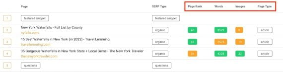 Screenshot of in Thruuu of each SERP listing's page rank, word count, image count, and page type. 