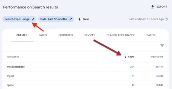 Screenshot of the "Search type: Image" report in Search Console