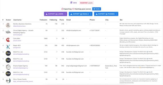 IGFollow results for hashtag "SEO."