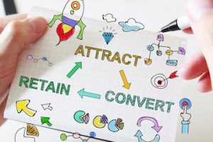 Illustration that reads "Attract - Convert - Retain"