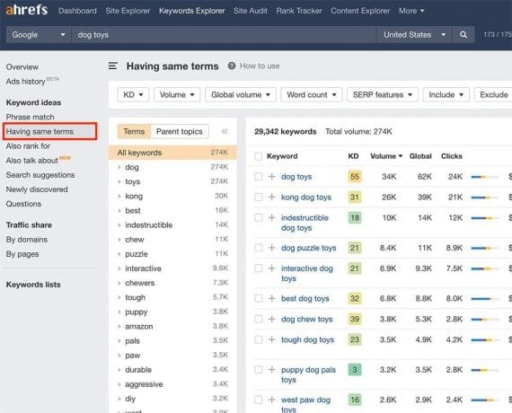 Screen of Ahrefs keywords report