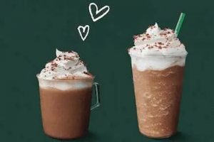 Screenshot from Starbucks email of two coffee drinks