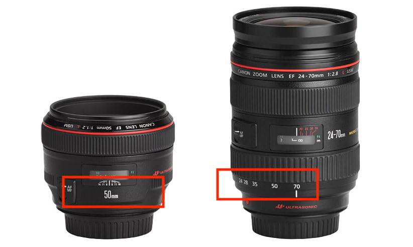 Photo from PhotographyLife.com of a fixed lens and a variable (zoom) lens.