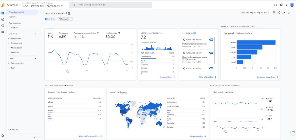 Screenshot of a Google Analytics 4 page.