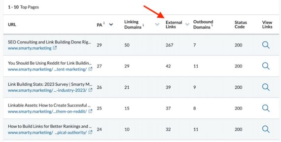 Screenshot of the Moz report