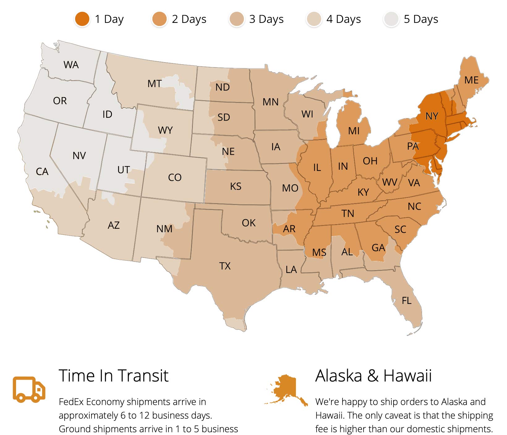 US Map with shipping estimations