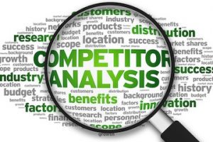 Word cloud illustration focusing on "Competitor Analysis"