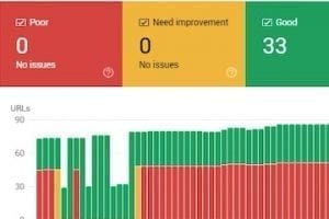 Understanding Core Web Vitals for SEO