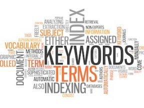 Word cloud for SEO keywords