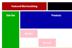 A Short Introduction to CSS Grid Layout for Ecommerce Sites